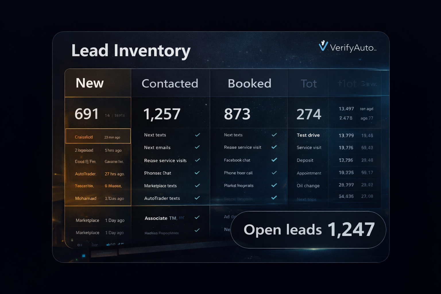 Lead Inventory Dashboard