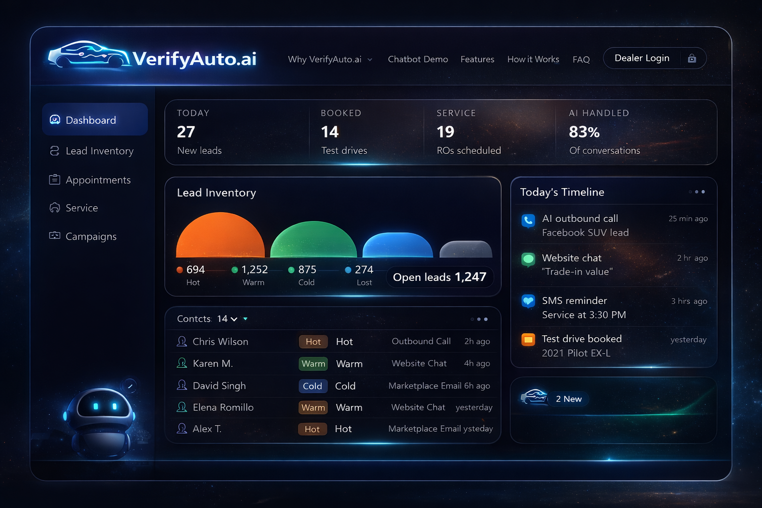 VerifyAuto.ai CRM Dashboard